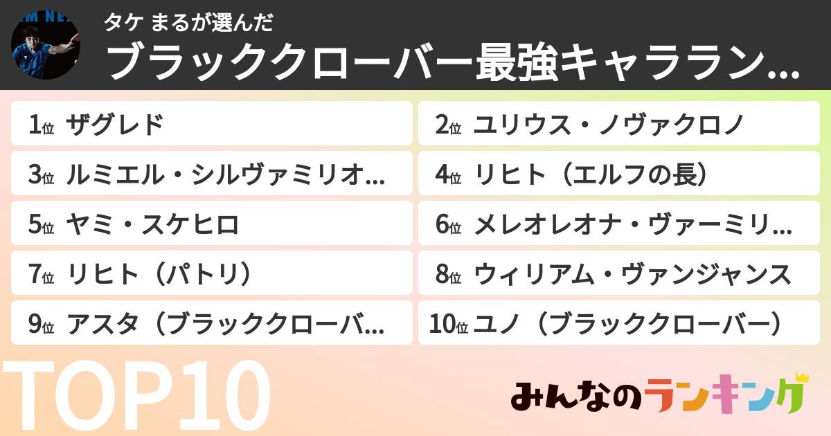 タケ まるさんの「ブラッククローバー最強キャラランキング」