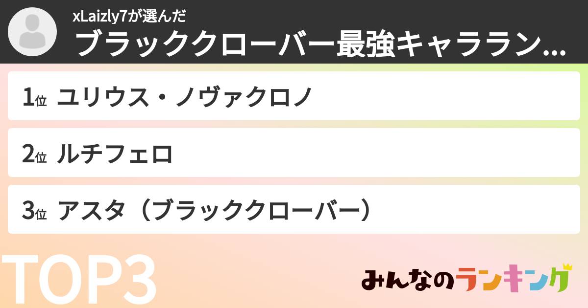xLaizly7さんの「ブラッククローバー最強キャラランキング」