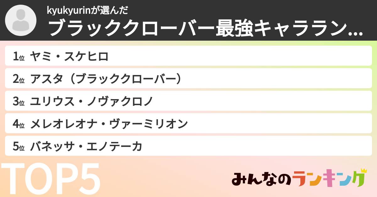 kyukyurinさんの「ブラッククローバー最強キャラランキング」