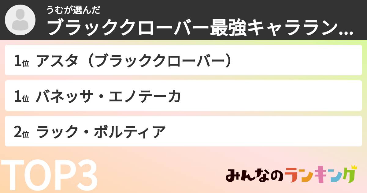 うむさんの「ブラッククローバー最強キャラランキング」