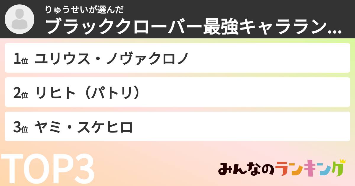りゅうせいさんの「ブラッククローバー最強キャラランキング」