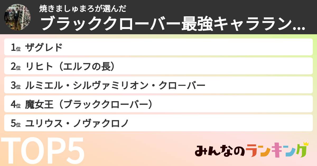 焼きましゅまろさんの「ブラッククローバー最強キャラランキング」