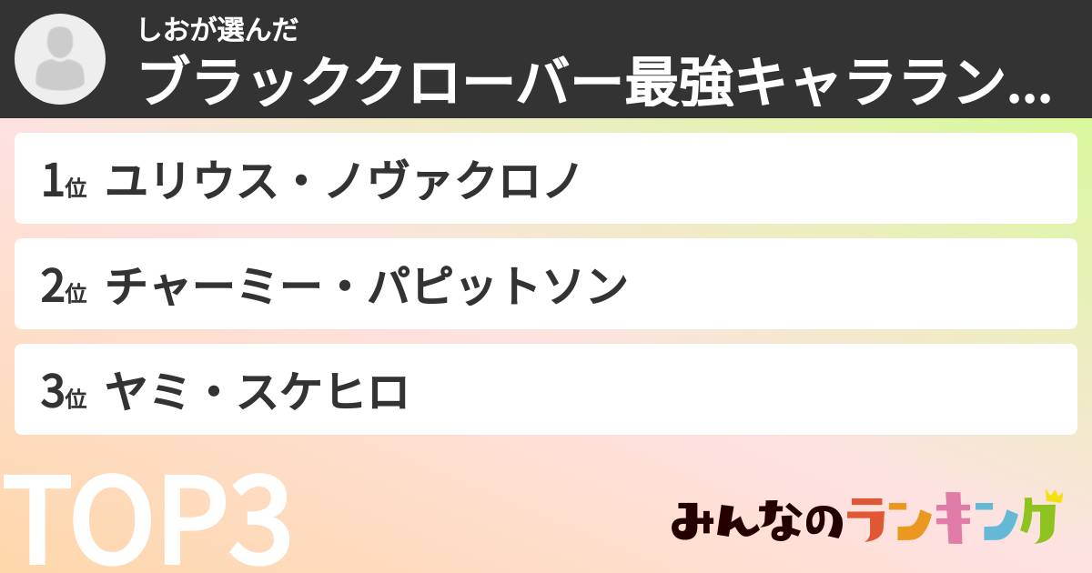 しおさんの「ブラッククローバー最強キャラランキング」