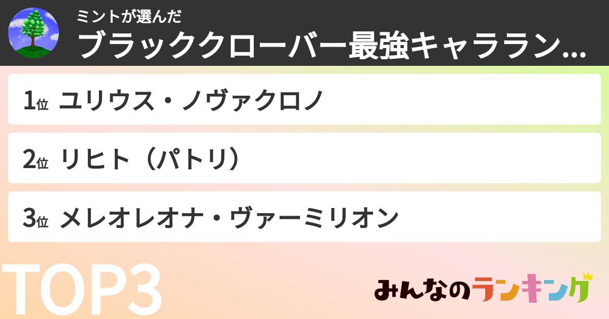 ミントさんの「ブラッククローバー最強キャラランキング」