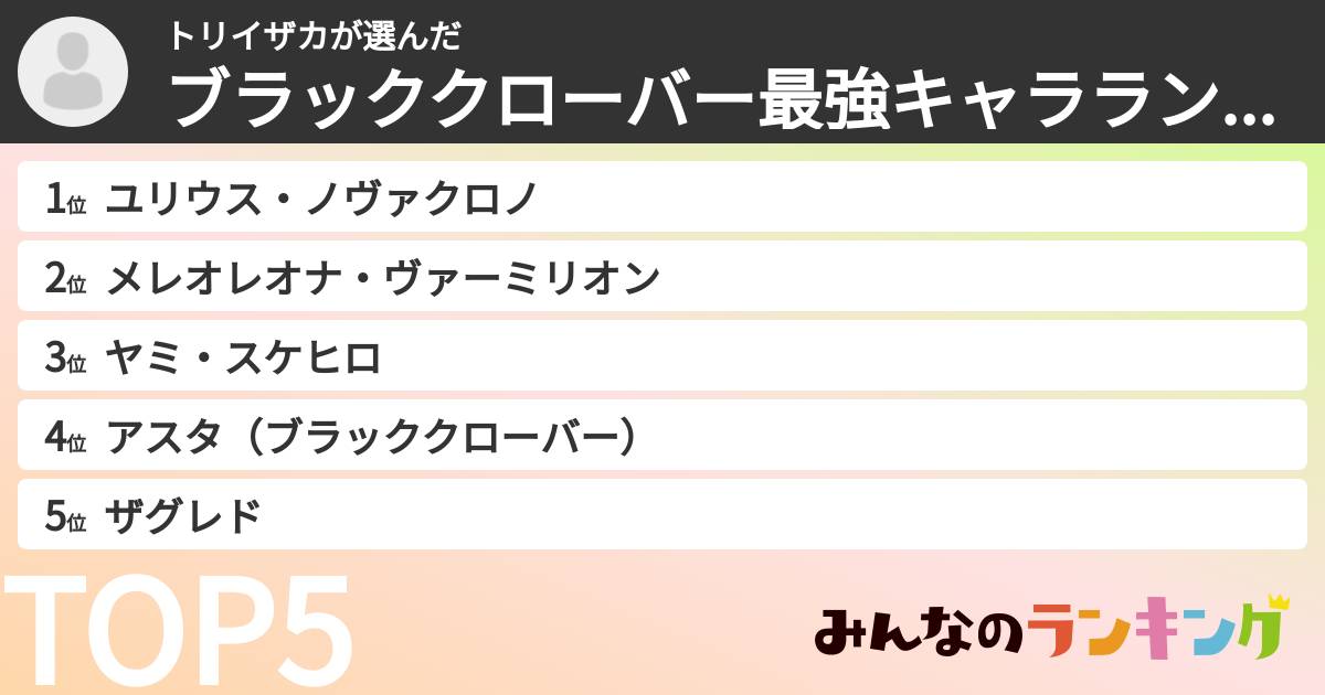 トリイザカさんの「ブラッククローバー最強キャラランキング」
