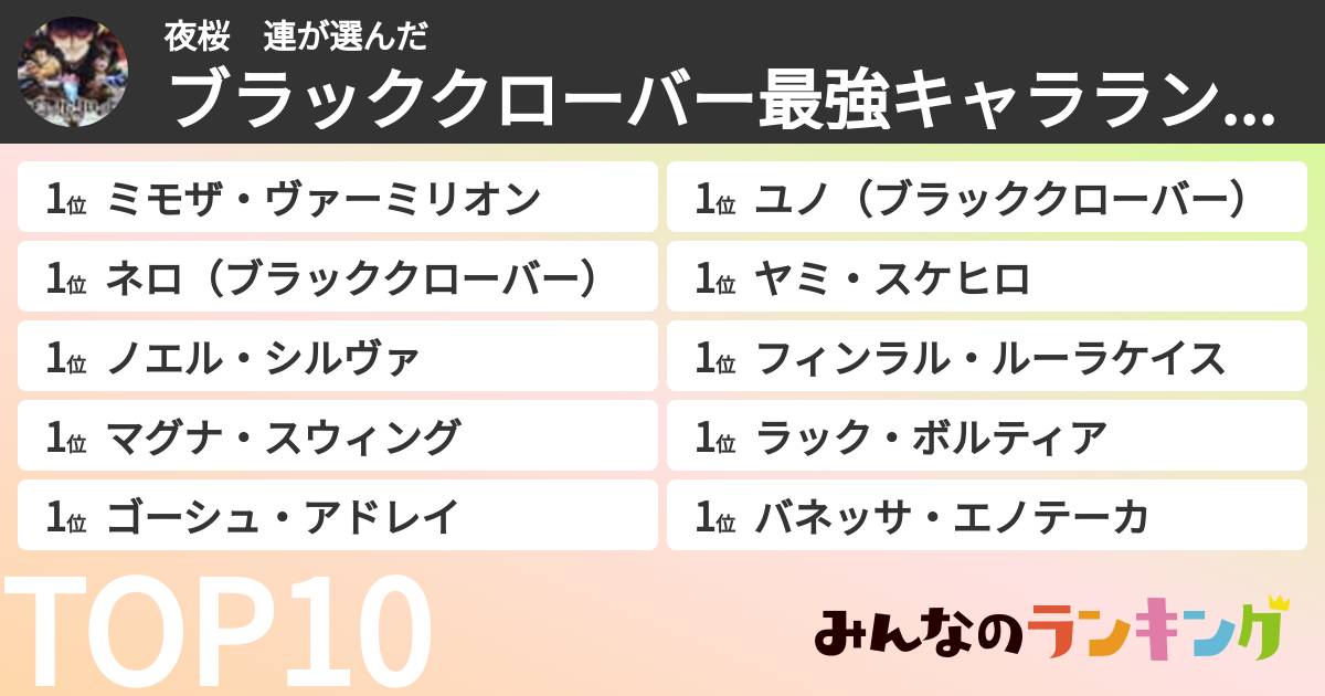 夜桜　連さんの「ブラッククローバー最強キャラランキング」