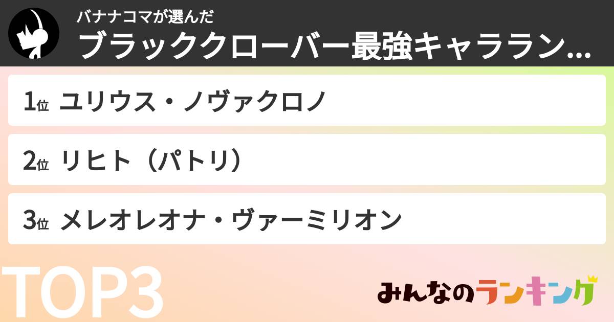 バナナコマさんの「ブラッククローバー最強キャラランキング」