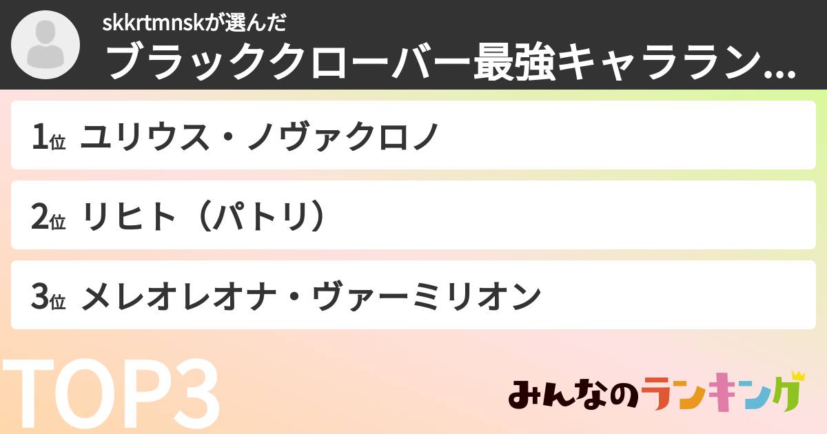 skkrtmnskさんの「ブラッククローバー最強キャラランキング」