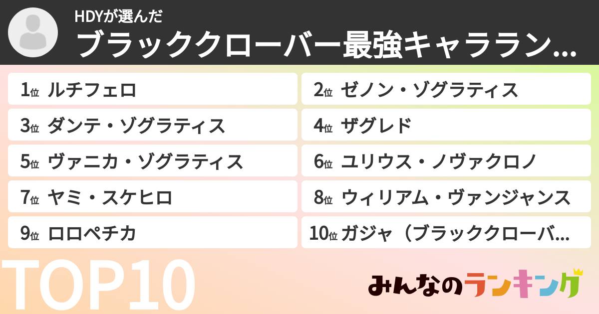 HDYさんの「ブラッククローバー最強キャラランキング」