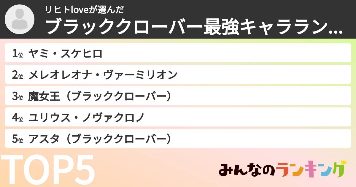 リヒトloveさんの「ブラッククローバー最強キャラランキング」