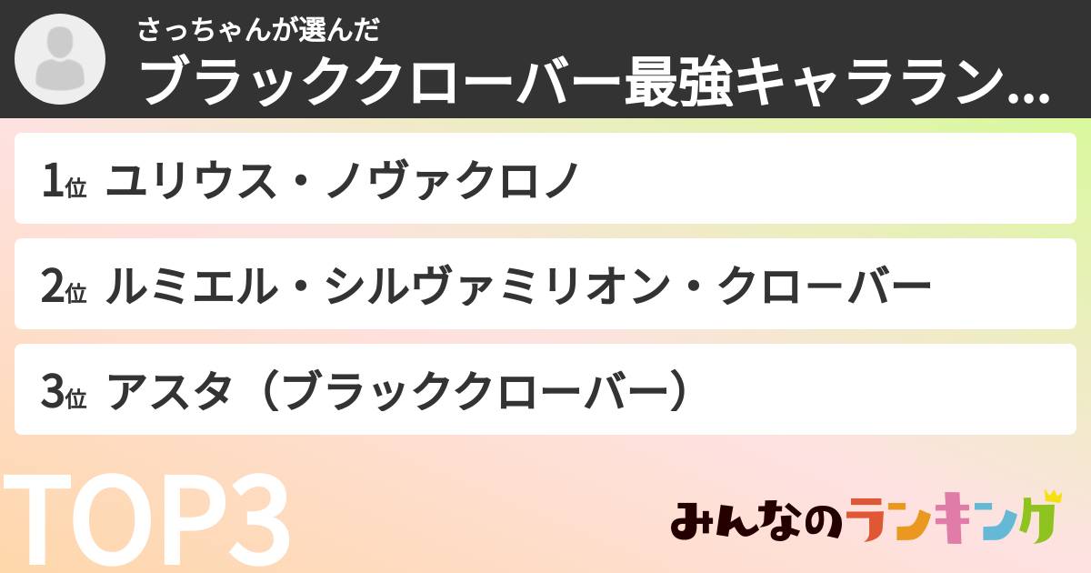 さっちゃんさんの「ブラッククローバー最強キャラランキング」