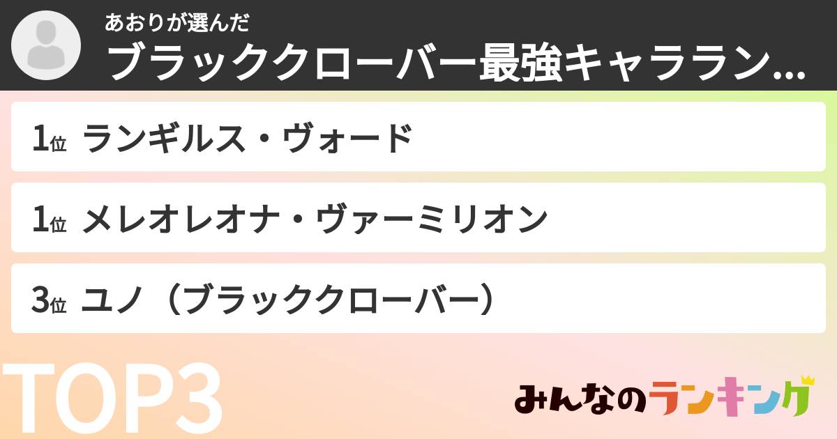 あおりさんの「ブラッククローバー最強キャラランキング」