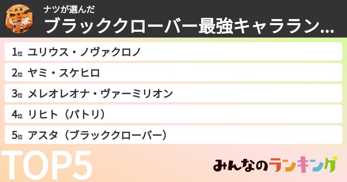 ナツさんの「ブラッククローバー最強キャラランキング」