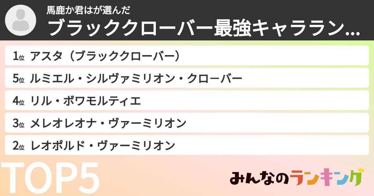 馬鹿か君はさんの「ブラッククローバー最強キャラランキング」