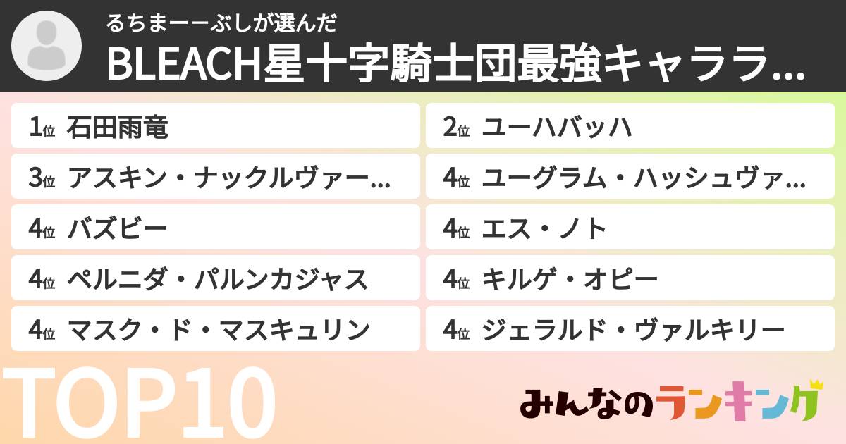 るちまー-ぶしさんの「BLEACH星十字騎士団最強キャラランキング」