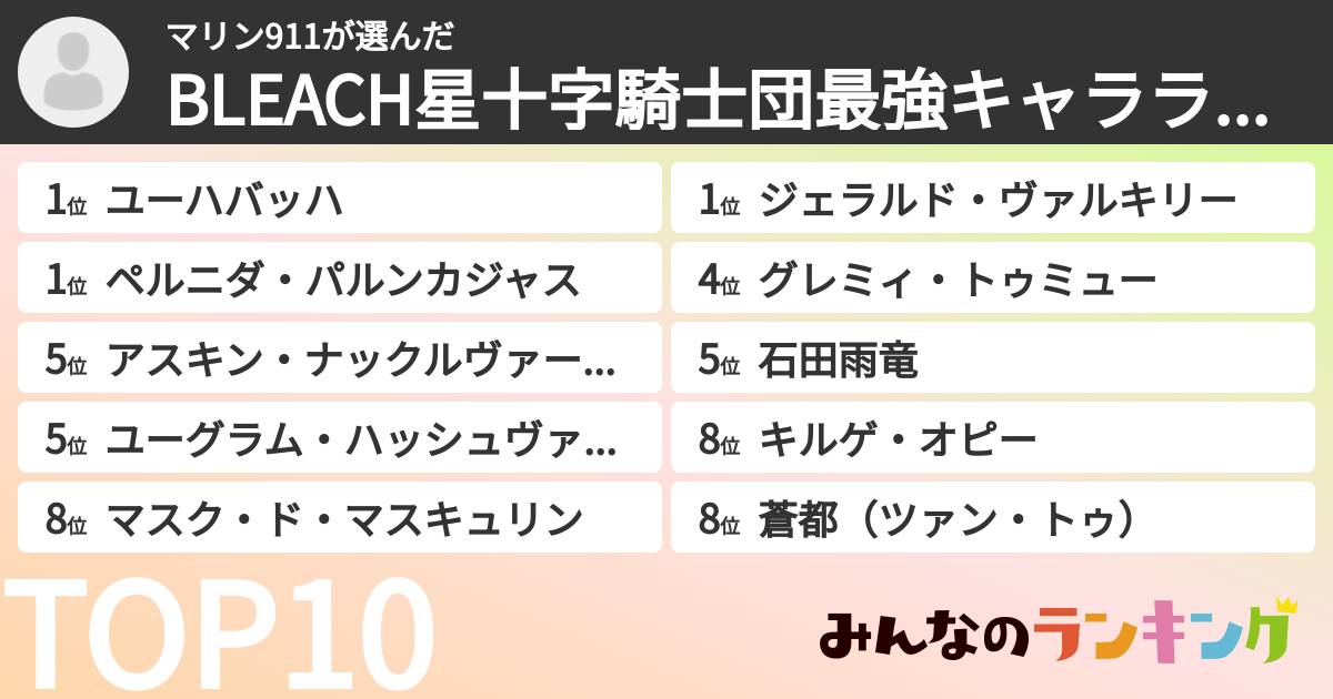 マリン911さんの「BLEACH星十字騎士団最強キャラランキング」