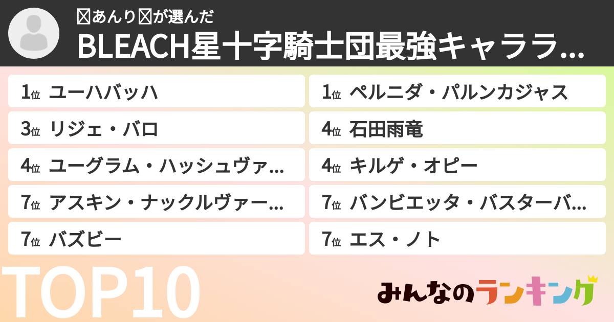 ✯あんり✫さんの「BLEACH星十字騎士団最強キャラランキング」