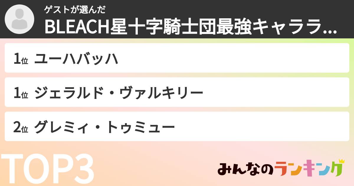 ゲストさんの「BLEACH星十字騎士団最強キャラランキング」