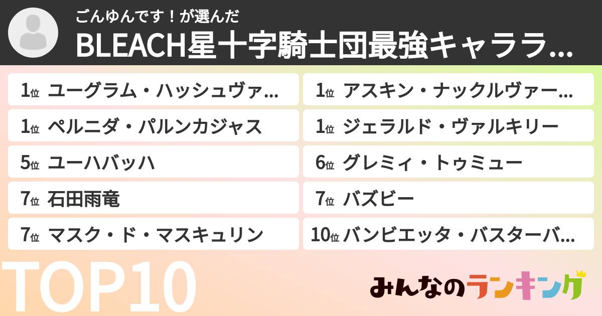 ごんゆんです!さんの「BLEACH星十字騎士団最強キャラランキング」