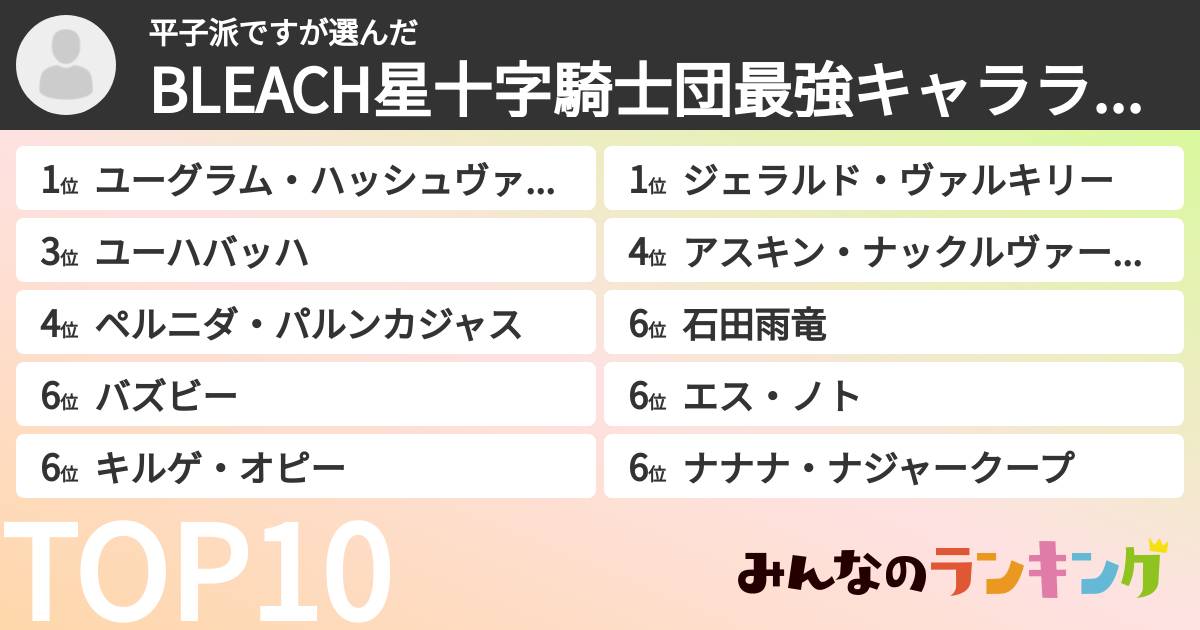 平子派ですさんの「BLEACH星十字騎士団最強キャラランキング」