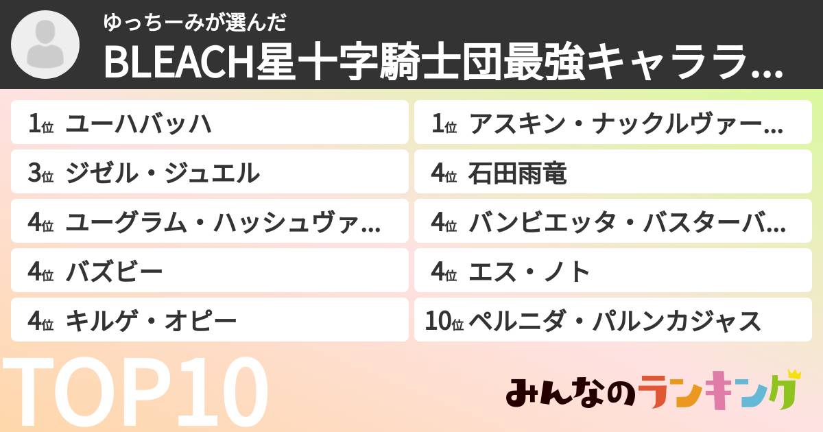 ゆっちーみさんの「BLEACH星十字騎士団最強キャラランキング」