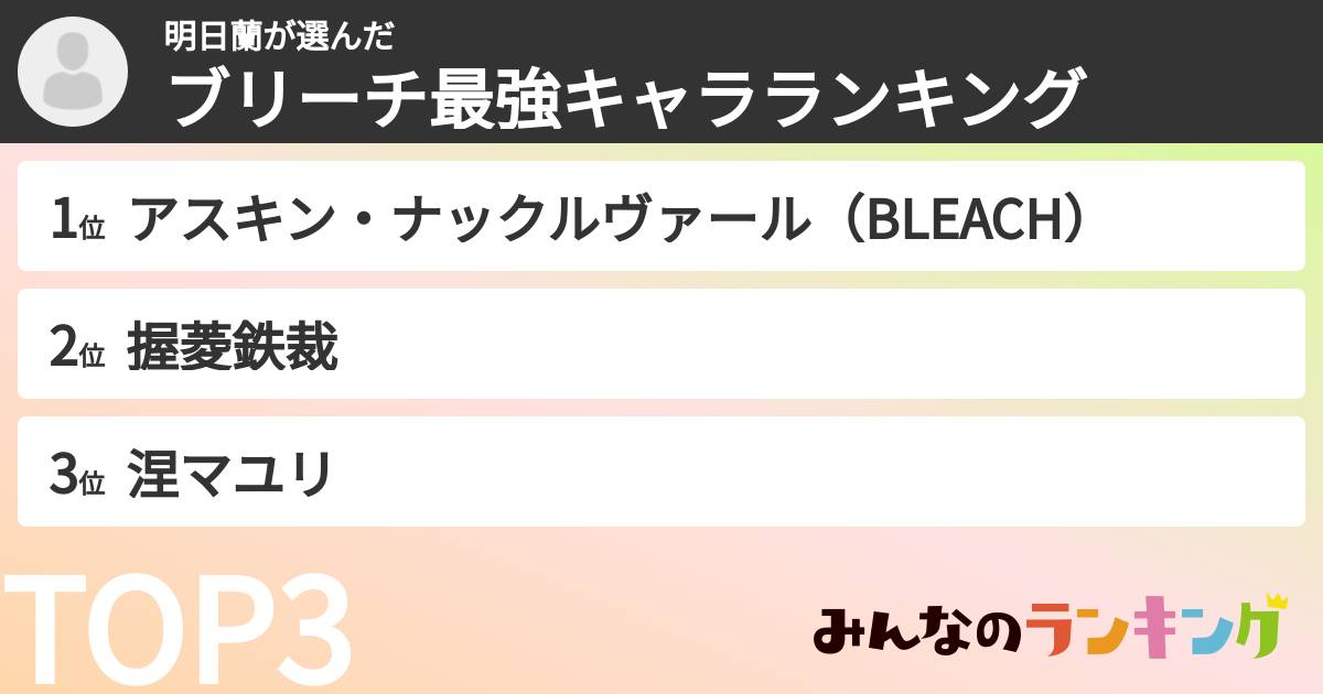 明日蘭さんの「ブリーチ最強キャラランキング」