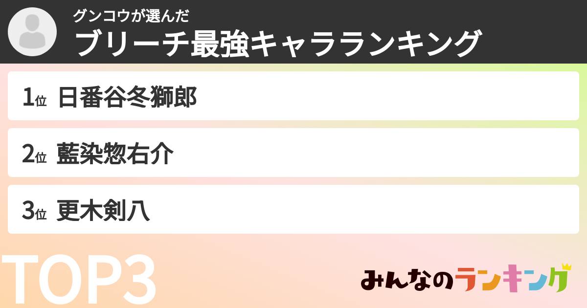 グンコウさんの「ブリーチ最強キャラランキング」