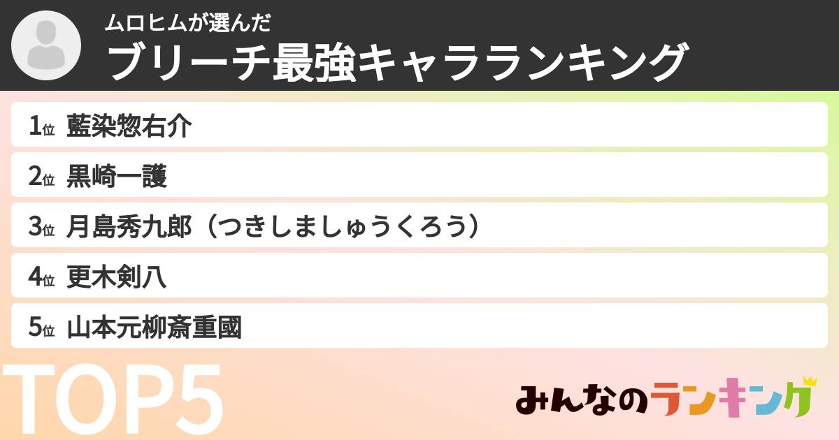 ムロヒムさんの「ブリーチ最強キャラランキング」