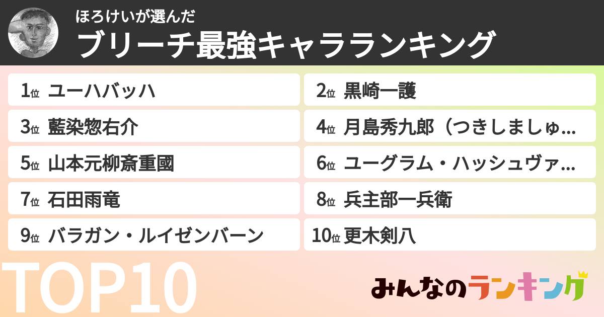 ほろけいさんの「ブリーチ最強キャラランキング」
