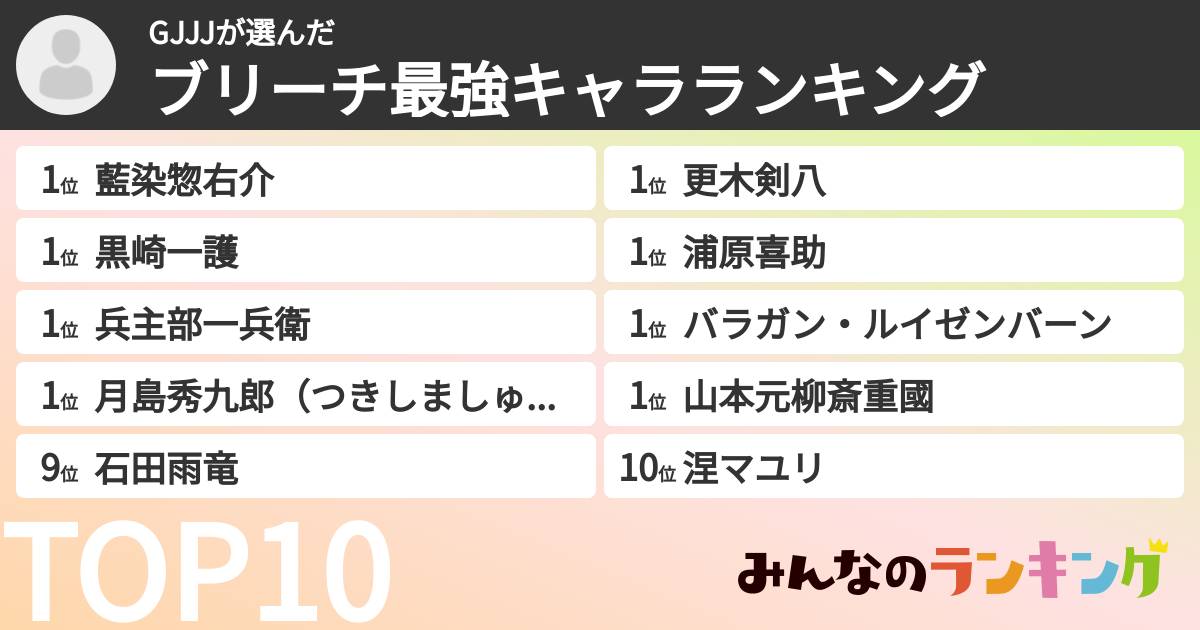 GJJJさんの「ブリーチ最強キャラランキング」