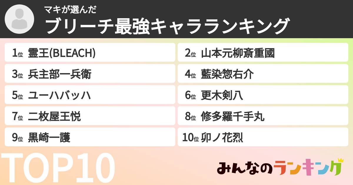 マキさんの「ブリーチ最強キャラランキング」