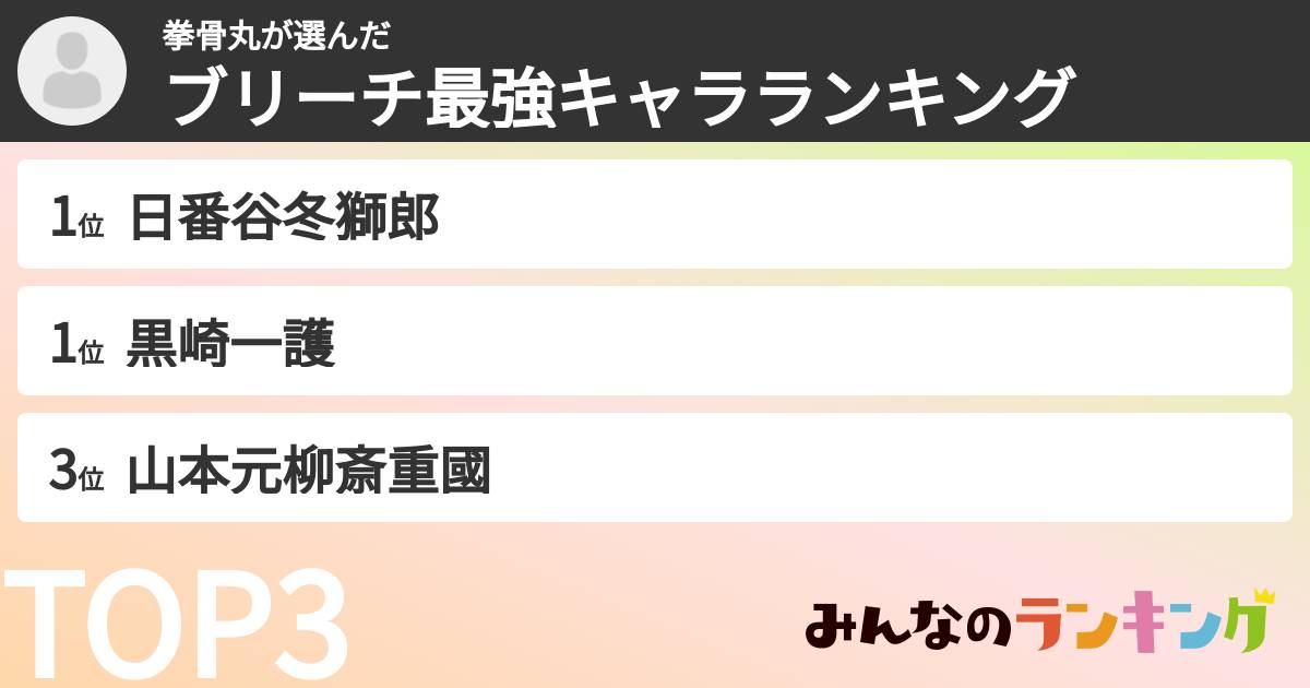 拳骨丸さんの「ブリーチ最強キャラランキング」