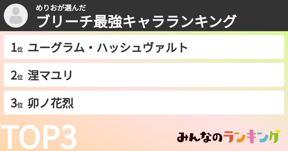 めりおさんの「ブリーチ最強キャラランキング」