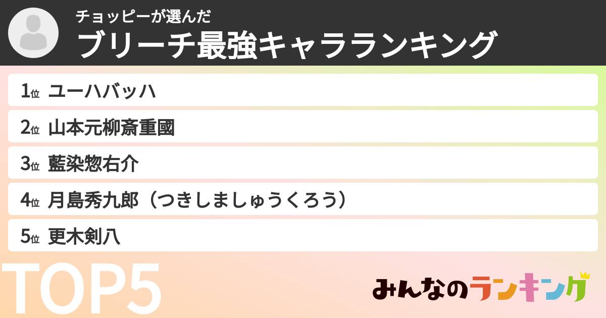 チョッピーさんの「ブリーチ最強キャラランキング」