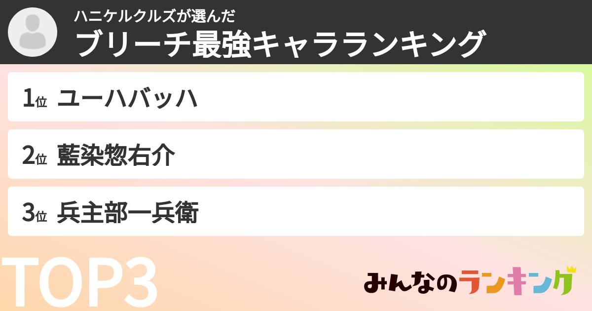 ハニケルクルズさんの「ブリーチ最強キャラランキング」