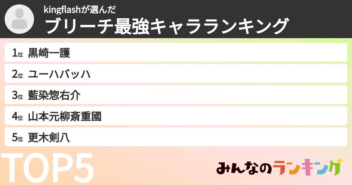 kingflashさんの「ブリーチ最強キャラランキング」
