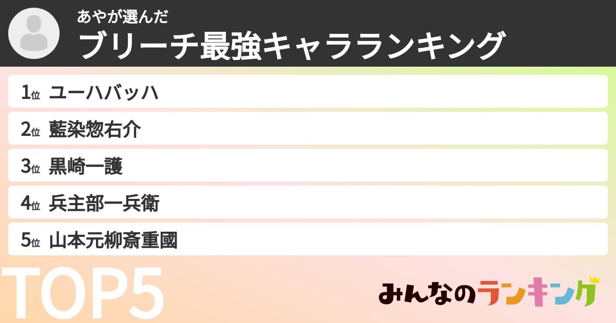 あやさんの「ブリーチ最強キャラランキング」
