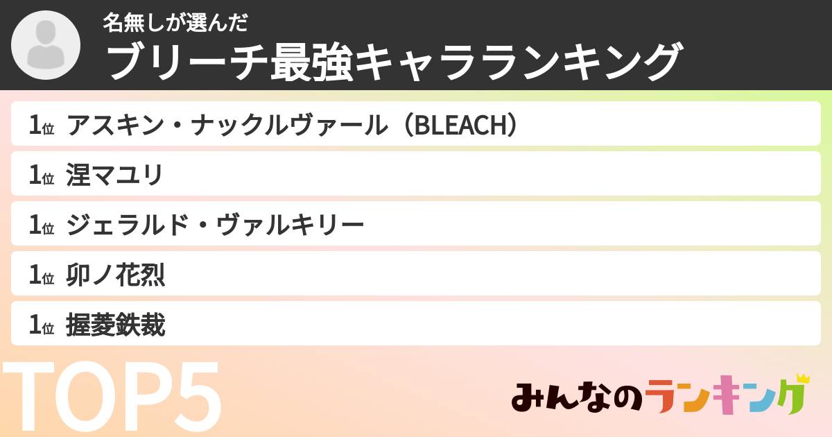 名無しさんの「ブリーチ最強キャラランキング」