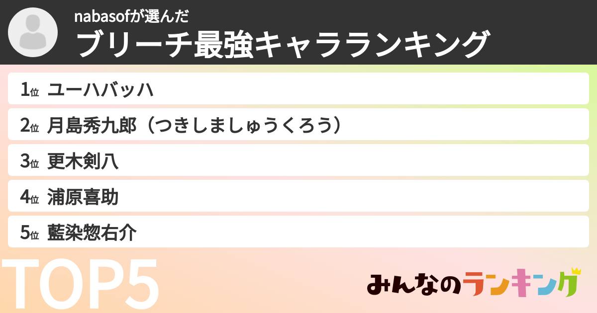 nabasofさんの「ブリーチ最強キャラランキング」