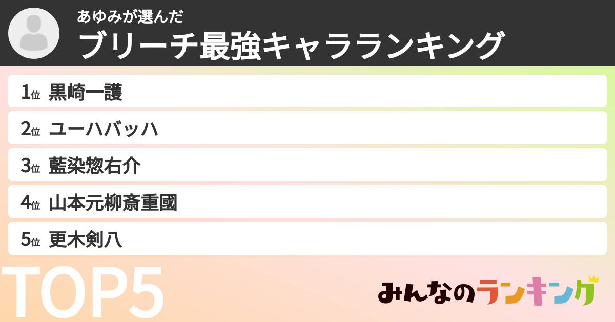 あゆみさんの「ブリーチ最強キャラランキング」