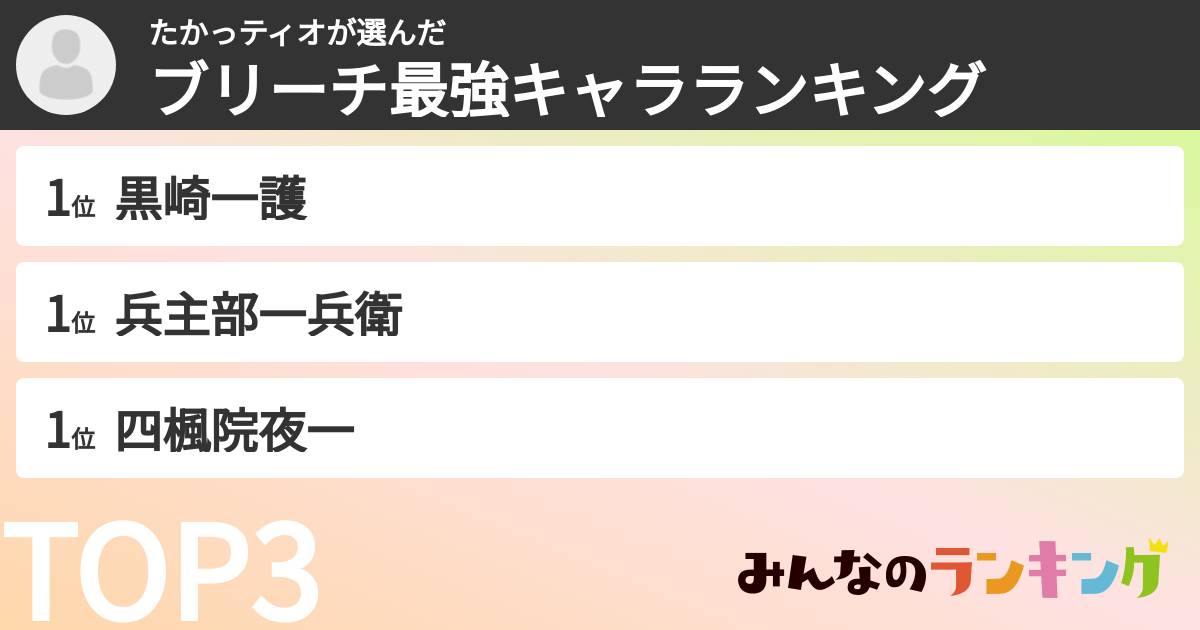 たかっティオさんの「ブリーチ最強キャラランキング」