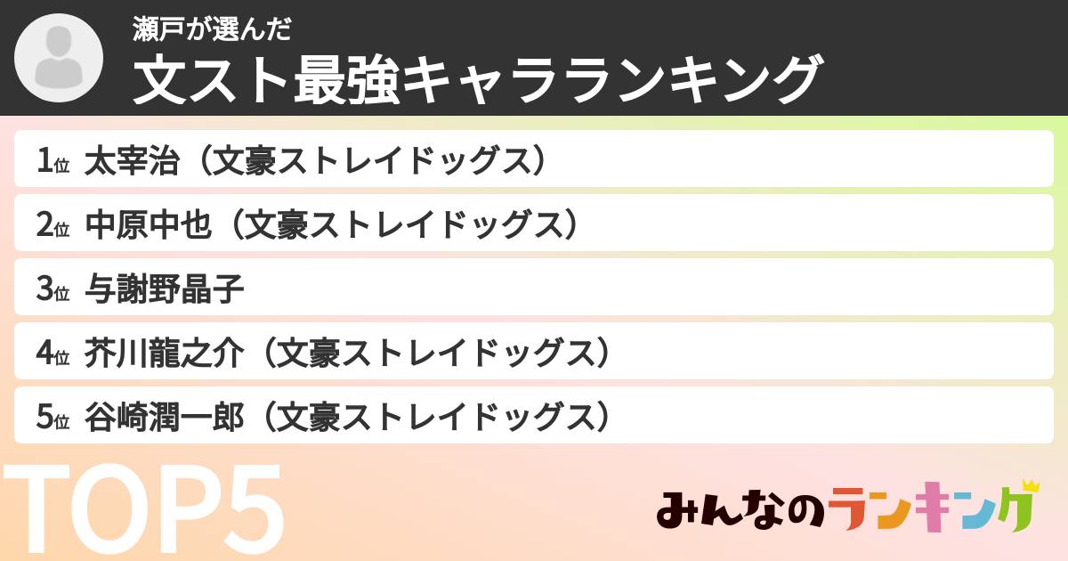 瀬戸さんの「文スト最強キャラランキング」