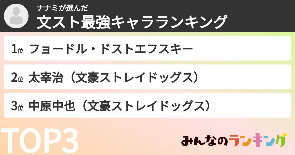 ナナミさんの「文スト最強キャラランキング」