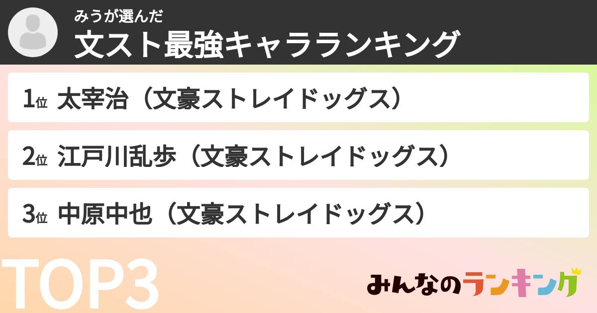 みうさんの「文スト最強キャラランキング」