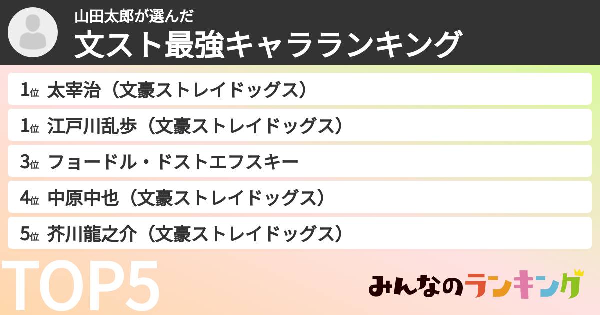 山田太郎さんの「文スト最強キャラランキング」