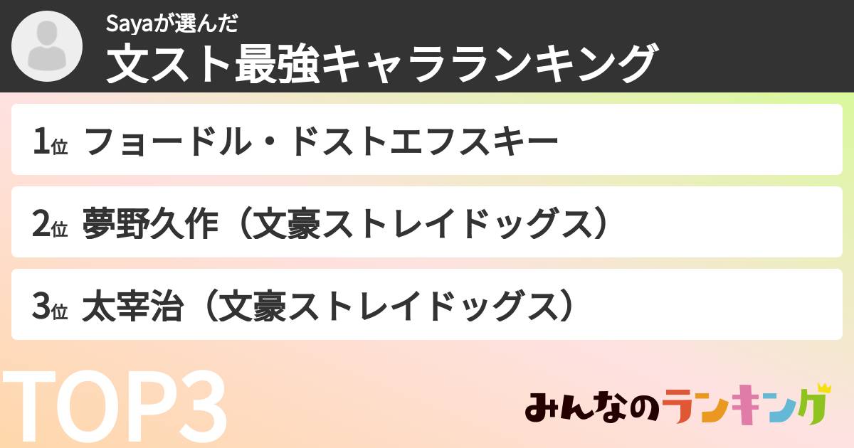 Sayaさんの「文スト最強キャラランキング」
