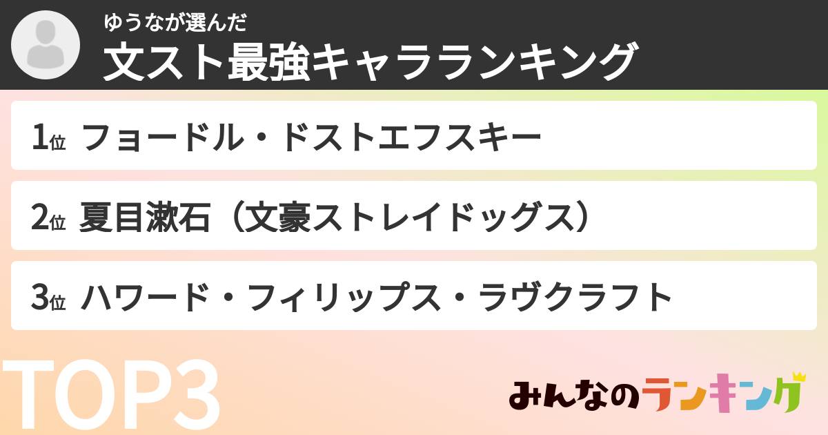 ゆうなさんの「文スト最強キャラランキング」