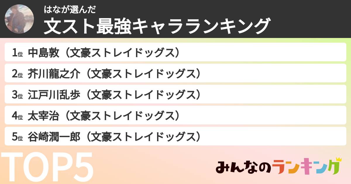 はなさんの「文スト最強キャラランキング」