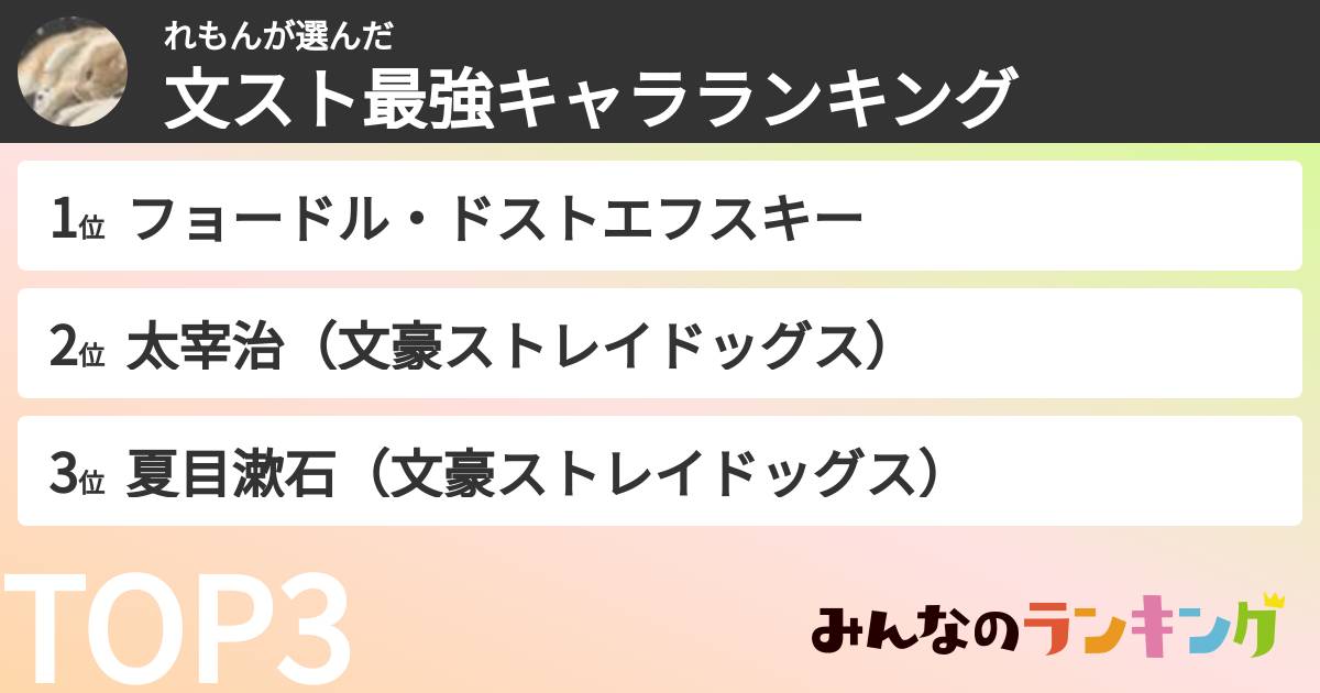 れもんさんの「文スト最強キャラランキング」