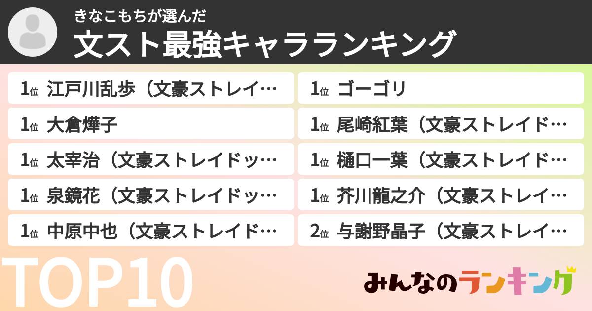 きなこもちさんの「文スト最強キャラランキング」
